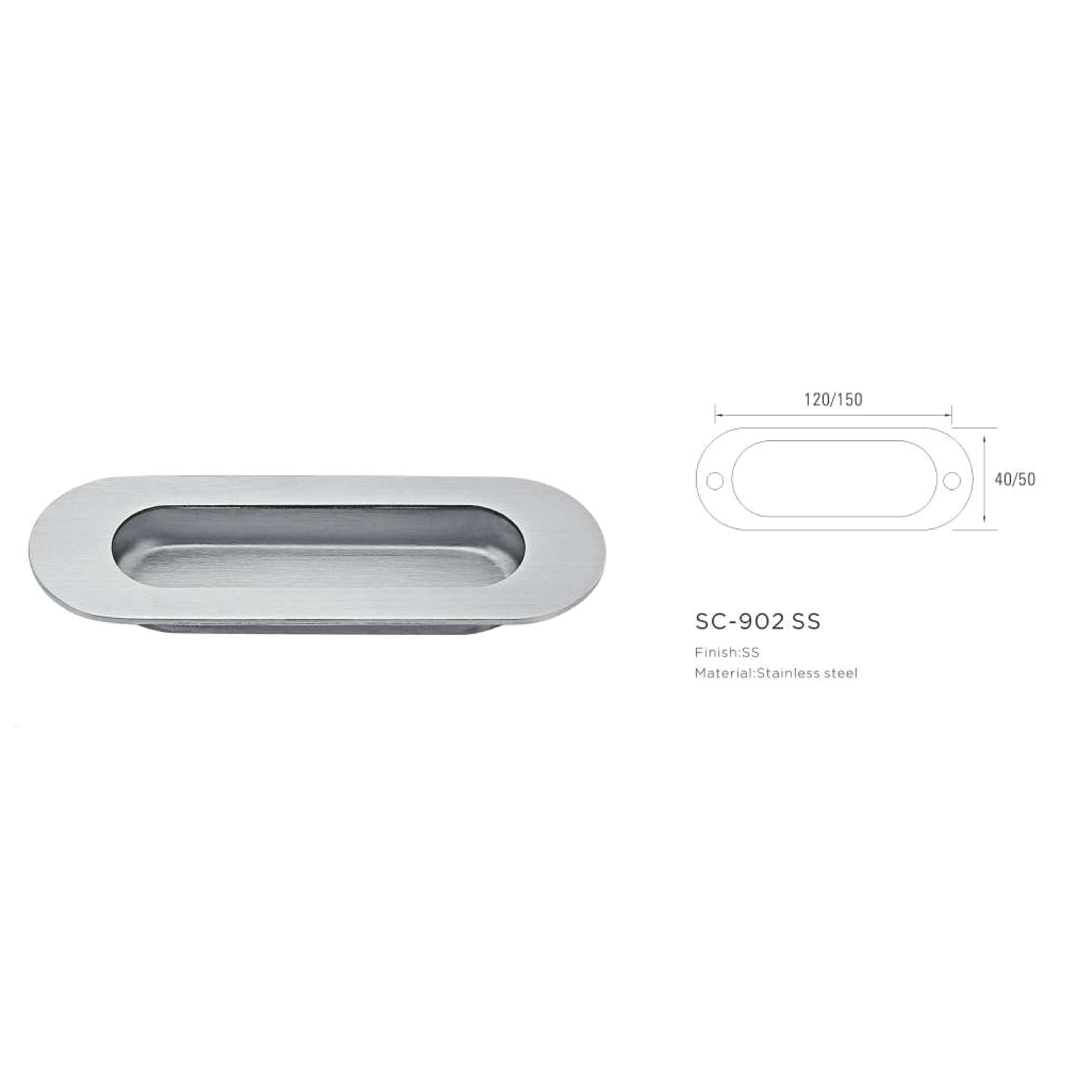 Product 4